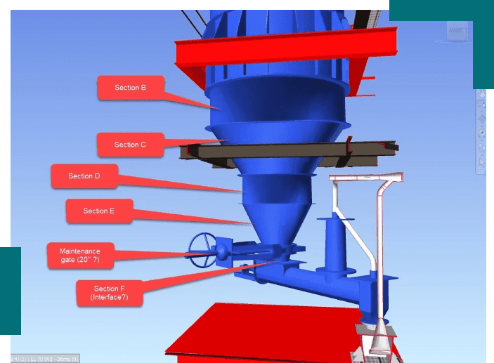 A 3 d image of the process flow for a machine.